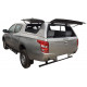 Hardtop RoxForm Profi pro Fiat Fullback DC