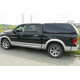 Hardtop CKT  Work II pro Dodge RAM 1500  Quad Cab