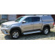 Hardtop CKT Work II pro Toyota Hilux Revo  DC 2016 +