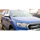 Ford Ranger Hardtop CKT Work II DC 2019+