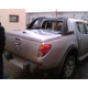 Mitsubishi Triton Sport Lid model SRX - kryt korby  - Laderaumdeckel (in primer)